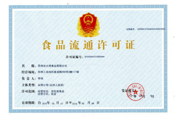 上海办理食品经营许可证需要什么材料